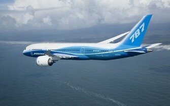 Boeing Wallpaper