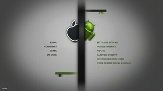 Android Computer Wallpaper Desktop Background Id