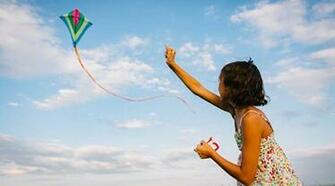 Makar Sankranti Date And Time In India History