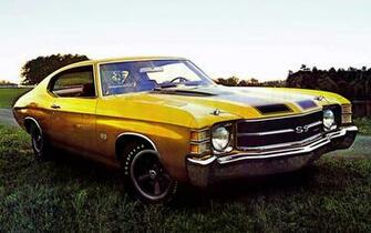 Chevrolet Chevelle Wallpaper