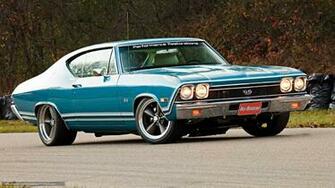 Wallpaper Car Machine Muscle Desktop In