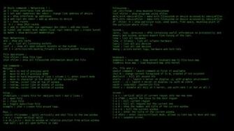 Technology Computers Hacking Wallpaper Fond Ecran HD
