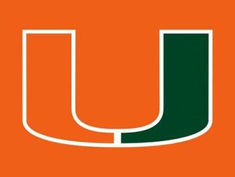 Miami Hurricane Desktop Wallpaper