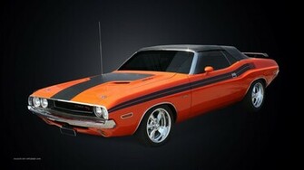 Challenger High Mopar Wallpaper Convertible Dodge Chrysler