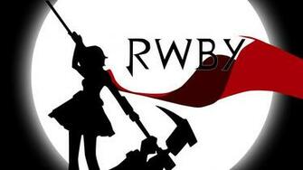 Rwby Wallpaper By Heaven Guardian