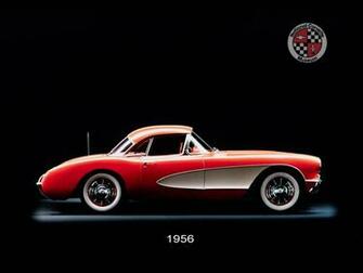 National Corvette Museum Wallpaper