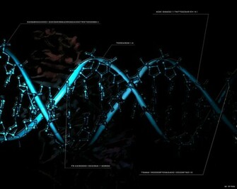 Scientific Dna Wallpaper