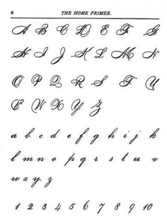 Cursive Graphics Code Comments Pictures