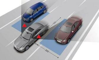 Mercedes Benz Blind Spot Assist Illustration