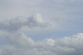 Nature Background Pale Cloudy Skies By