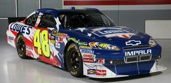 Jimmie Johnson Car Wallpaper