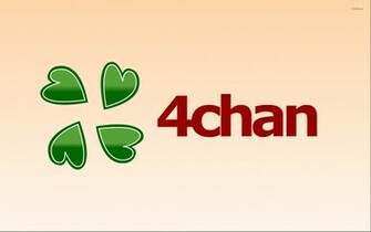 4chan Wallpaper Meme
