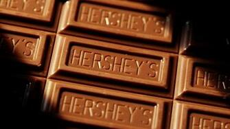 Hersheys Chocolate Computer Wallpaper