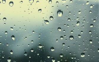 Rain Drops Mac Wallpaper