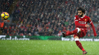 Mohamed Salah Wallpaper