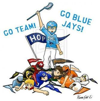 Lacrosse Popular As All Other Sports Wallpaper Its Hopkins