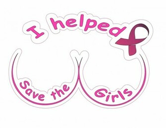Breast Cancer Awareness HD Wallpaper