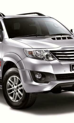 Android Fortuner Car Wallpaper HD Background