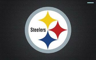 Pittsburgh Steelers Wallpaper HD Desktop