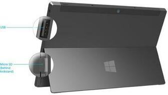 Meanwhile 128gb Surface Pro Has Only 83gb Storage 23gb On 64gb