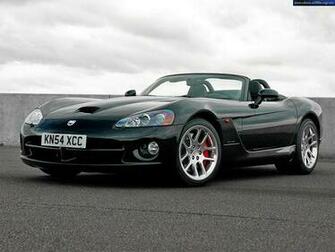 Srt Viper Roadster Desktop Wallpaper Prices Features