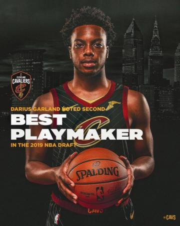 Survey Says Darius Garland Is The Cleveland Cavaliers