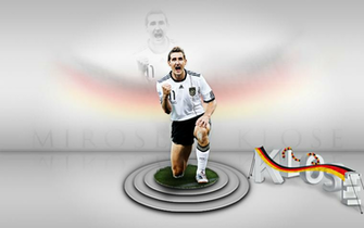 Miroslav Klose Football Wallpaper