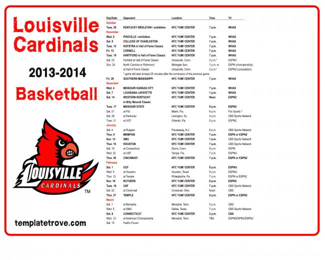 Kansas University Of Kentucky Louisville