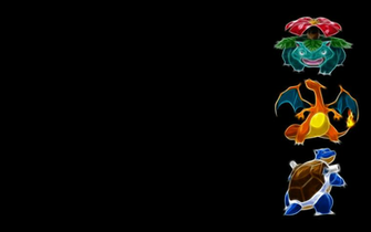 Blastoise Wallpaper