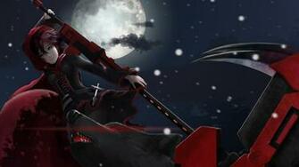 Wallpaper Rwby Monty Oum
