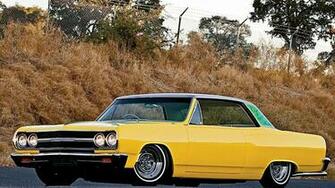 Chevrolet Chevelle Ss Widescreen Wallpaper