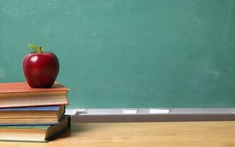 Teacher HD Wallpaper Top Background