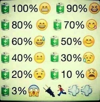Emoji Emojis Background Quote