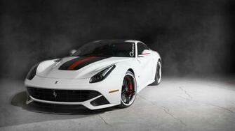 Ferrari F12berlinetta HD Wallpaper Background Image