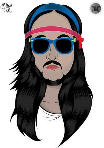 Steve Aoki By Mamo92