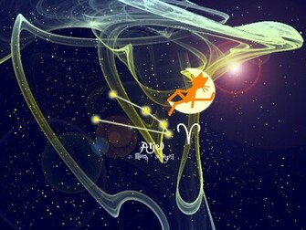 Zodiac Aries Wallpaper HD Signs