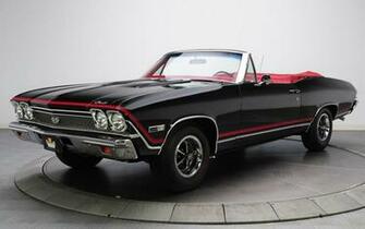 Chevrolet Chevelle Ss Computer Wallpaper Desktop