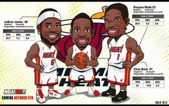 Miami Heat Big Drawn Widescreen Wallpaper Basketball