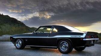 Camaro Wallpaper