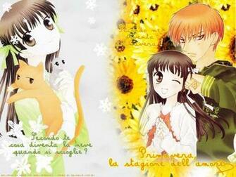 Fruits Basket Wallpaper
