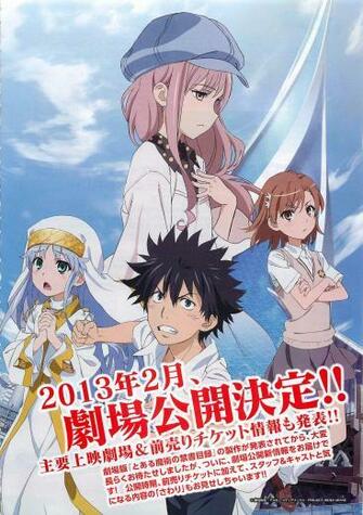 A Certain Magical Index The Miracle Of Endymion Anime Voice