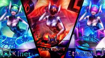 Dj Sona X Wallpaper By Miguelgremory