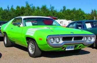 Plymouth Road Runner Wallpaper