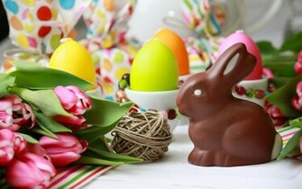 Easter Sunday Happy Wallpaper HD