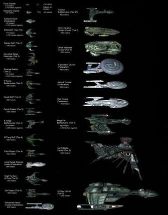 Star Trek Klingon Ships HD Walls Find Wallpaper