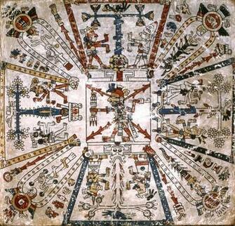 Mesoamerica An Introduction Article Khan Academy