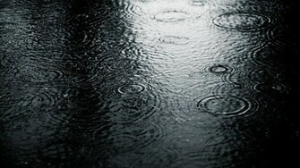 Rainy Day Wallpaper