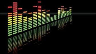 Music Wallpaper Best HD