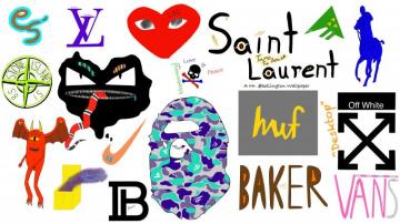 Clothing Brand Collage By Emericafan94