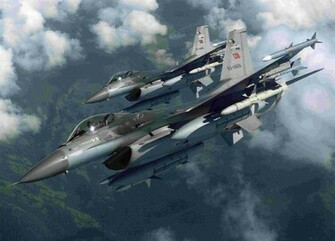 U Aklar Ve Resimleri Bilgileri A Klama F N